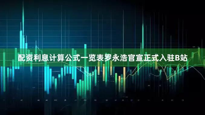 配资利息计算公式一览表罗永浩官宣正式入驻B站