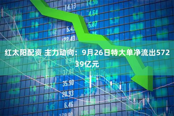 红太阳配资 主力动向：9月26日特大单净流出57239亿元