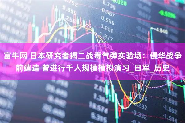 富牛网 日本研究者揭二战毒气弹实验场：侵华战争前建造 曾进行千人规模模拟演习_日军_历史